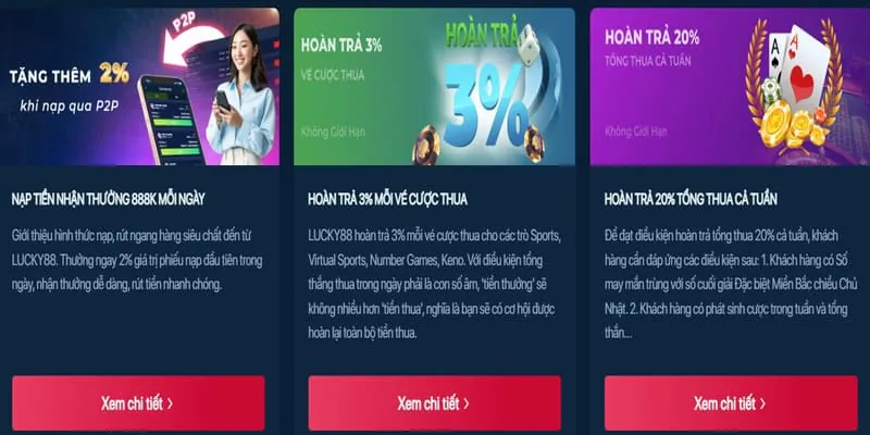 Nạp tiền bằng ví điện tử tại nh88 apk